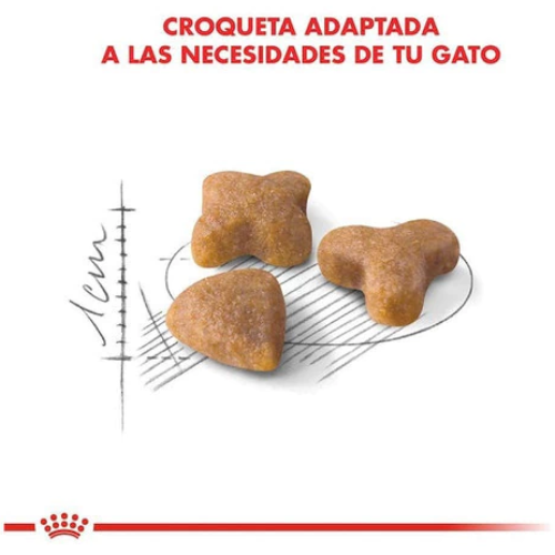 Alternative view of Royal Canin Sensible 1.5kg